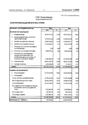 ← vorherige Seite