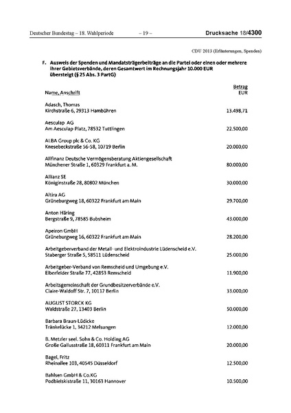 Datei:2013 CDU.pdf