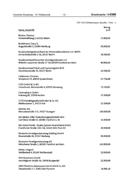 Datei:2013 CDU.pdf