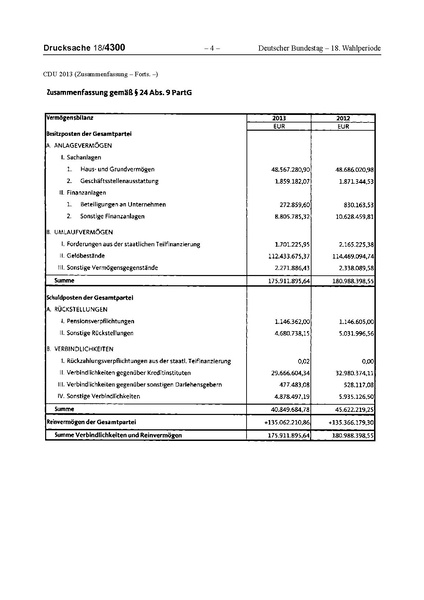 Datei:2013 CDU.pdf