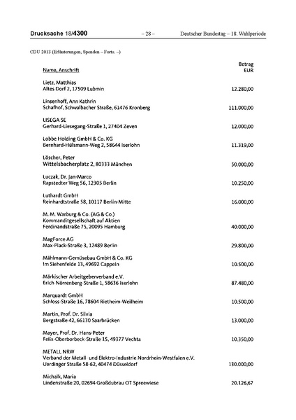 Datei:2013 CDU.pdf