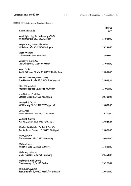 Datei:2013 CDU.pdf