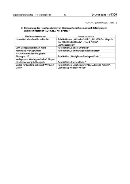 Datei:2013 CDU.pdf