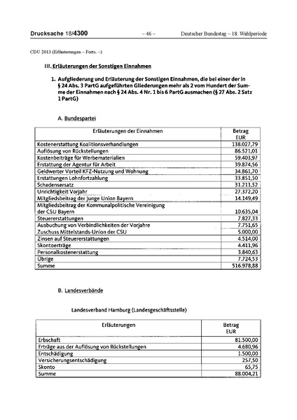 Datei:2013 CDU.pdf