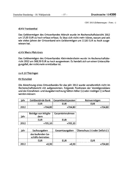 Datei:2013 CDU.pdf