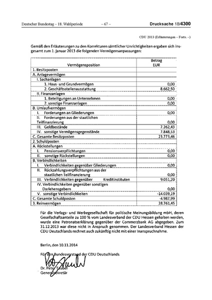 Datei:2013 CDU.pdf