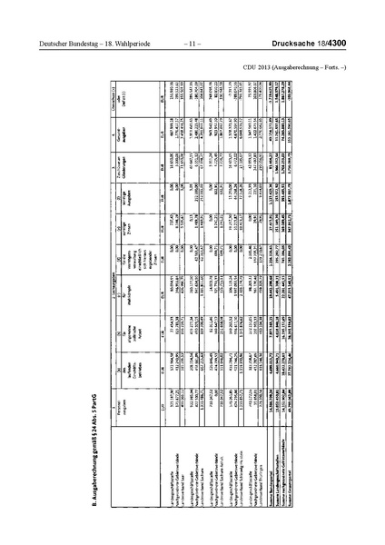 Datei:2013 CDU.pdf