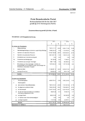 2017 FDP.pdf