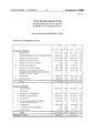 Vorschaubild der Version vom 15:42, 5. Dez. 2024