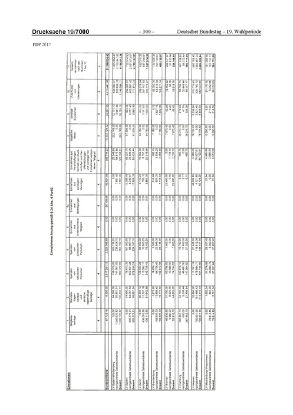 Datei:2017 FDP.pdf