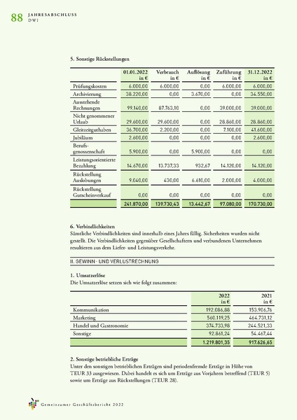 Datei:Geschaeftsbericht DWI, DWF, DWA 2022.pdf