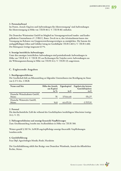 Datei:Geschaeftsbericht DWI, DWF, DWA 2022.pdf