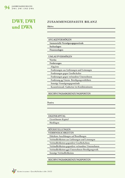 Datei:Geschaeftsbericht DWI, DWF, DWA 2022.pdf