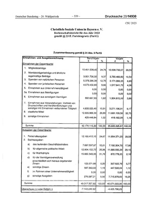 2023 CSU.pdf