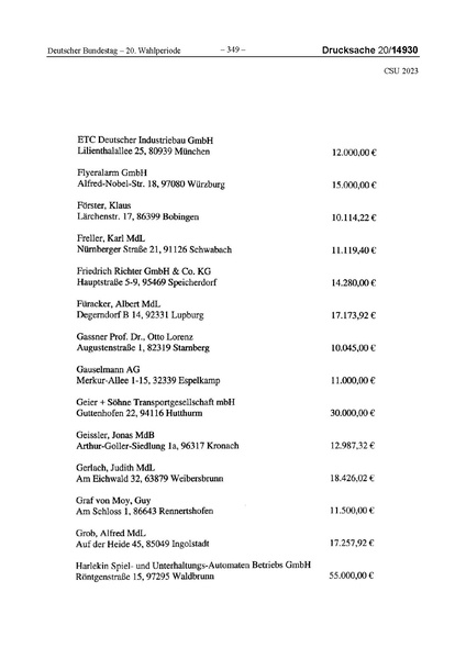 Datei:2023 CSU.pdf