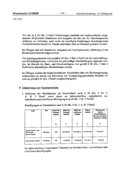 Datei:2023 CSU.pdf