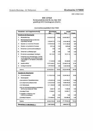 2022 Linke.pdf