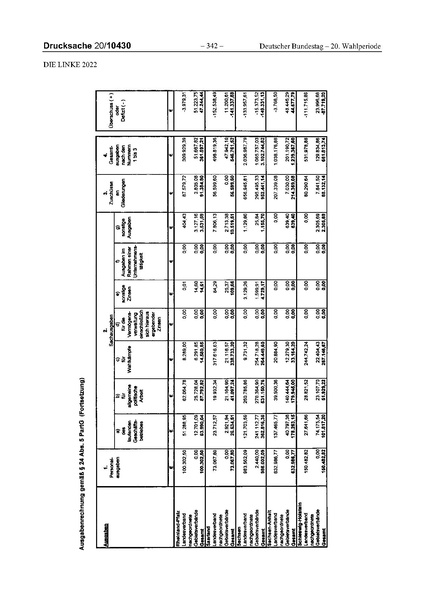 Datei:2022 Linke.pdf