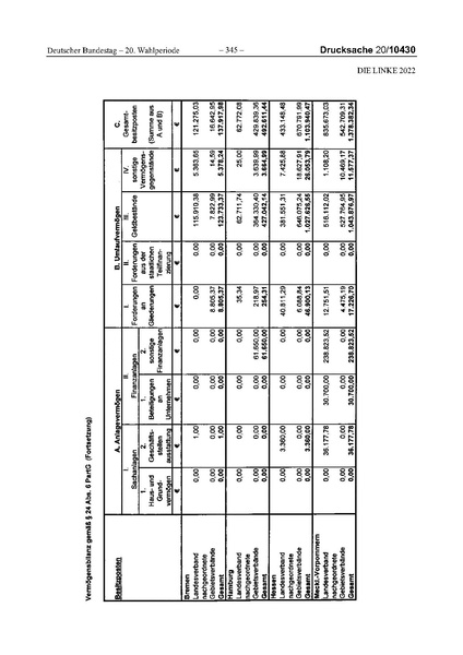 Datei:2022 Linke.pdf