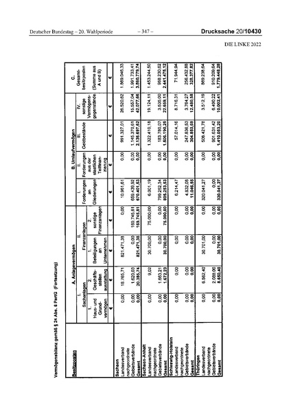 Datei:2022 Linke.pdf