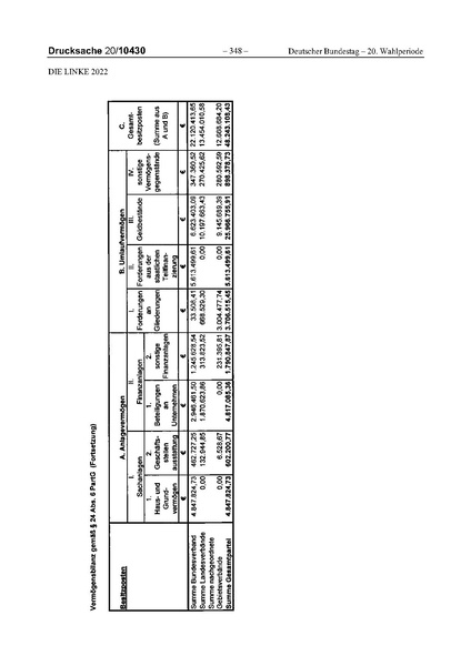 Datei:2022 Linke.pdf