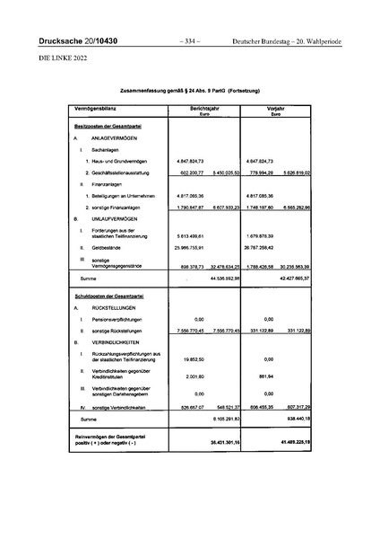 Datei:2022 Linke.pdf