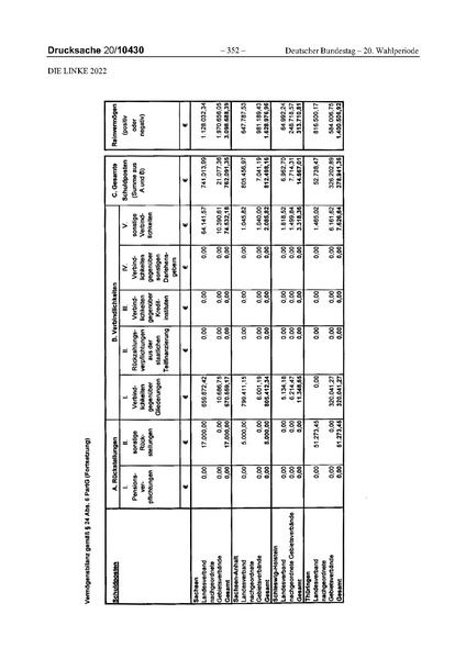 Datei:2022 Linke.pdf
