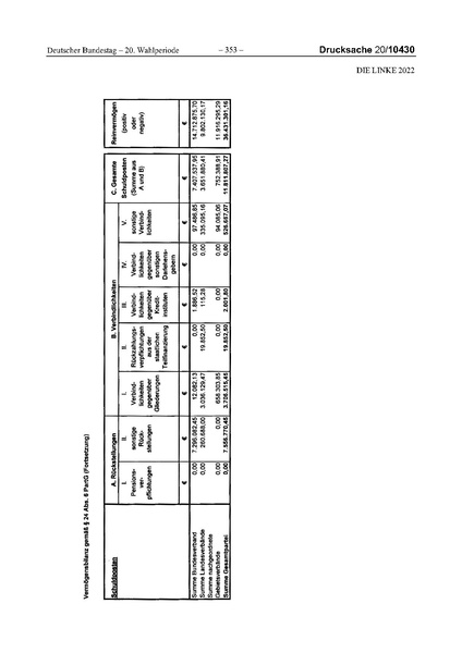 Datei:2022 Linke.pdf