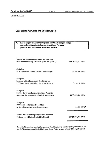 Datei:2022 Linke.pdf