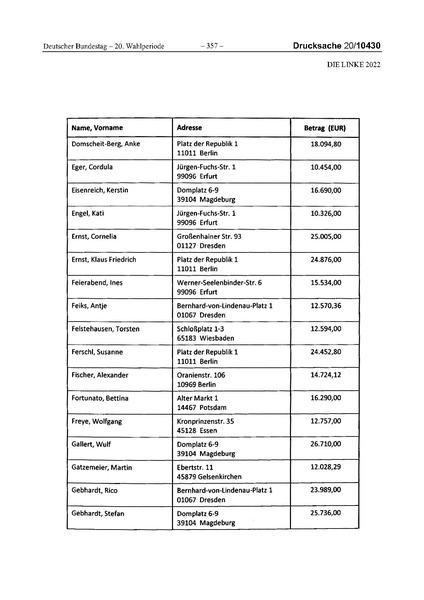 Datei:2022 Linke.pdf