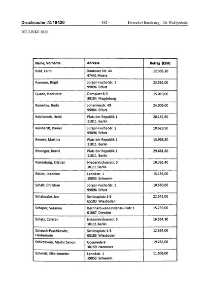 Datei:2022 Linke.pdf