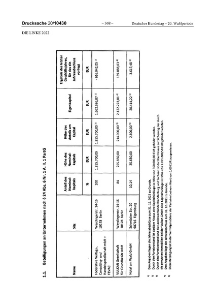 Datei:2022 Linke.pdf