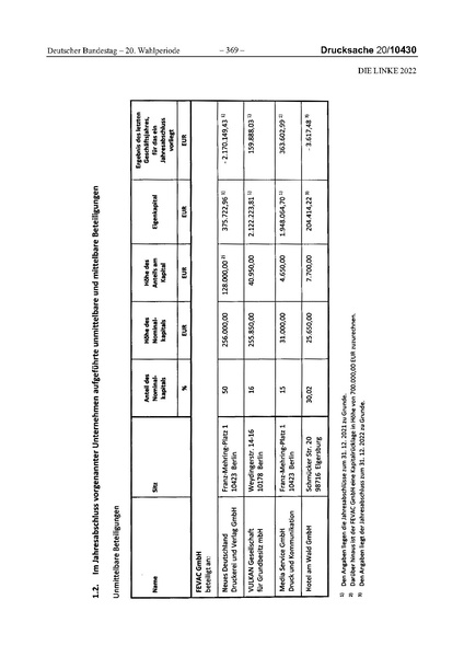 Datei:2022 Linke.pdf