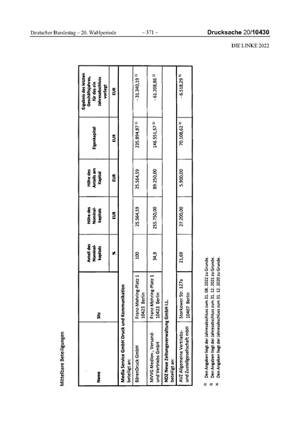 Datei:2022 Linke.pdf