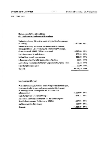 Datei:2022 Linke.pdf