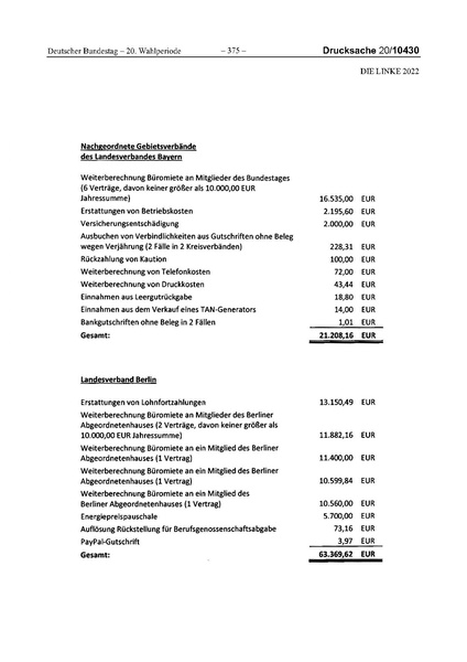 Datei:2022 Linke.pdf