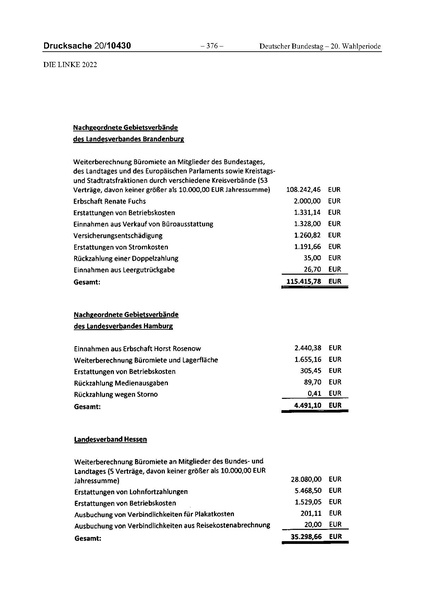 Datei:2022 Linke.pdf