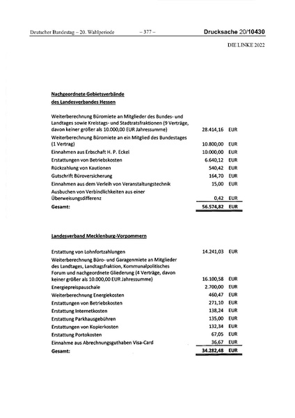 Datei:2022 Linke.pdf