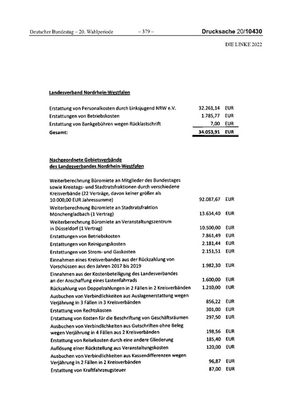 Datei:2022 Linke.pdf