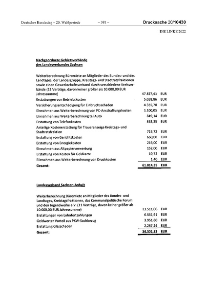 Datei:2022 Linke.pdf
