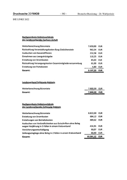 Datei:2022 Linke.pdf