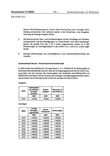 Datei:2022 Linke.pdf