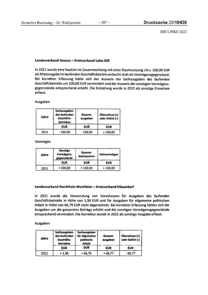 Datei:2022 Linke.pdf