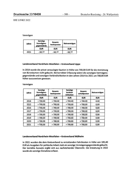 Datei:2022 Linke.pdf