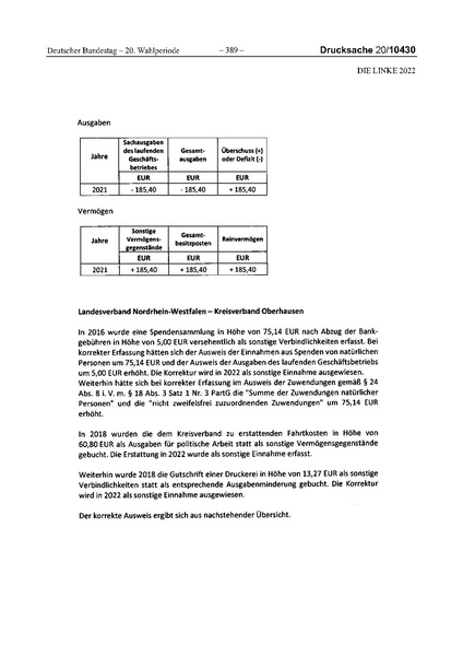 Datei:2022 Linke.pdf