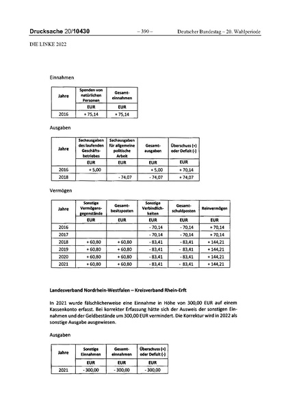 Datei:2022 Linke.pdf
