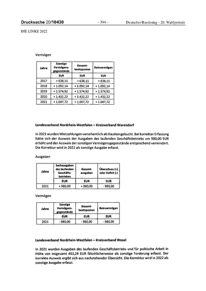 Datei:2022 Linke.pdf