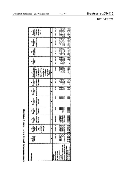 Datei:2022 Linke.pdf