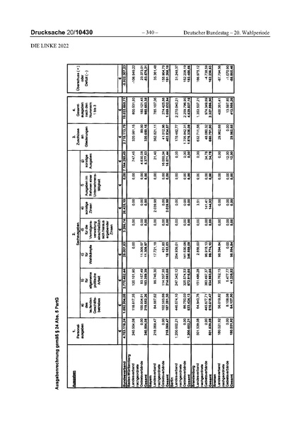 Datei:2022 Linke.pdf
