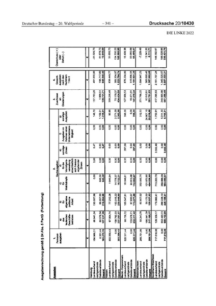Datei:2022 Linke.pdf